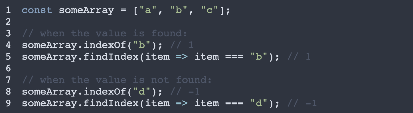 findIndex vs indexOf in JavaScript code example image