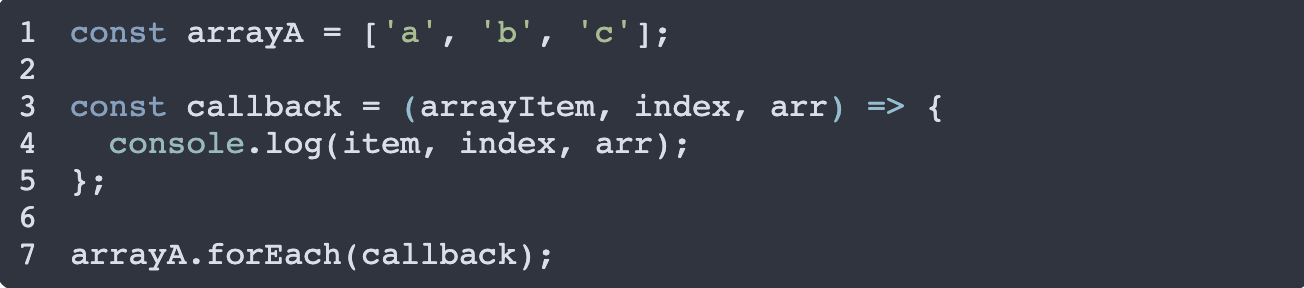 How to get the index in a forEach loop in JavaScript code example image