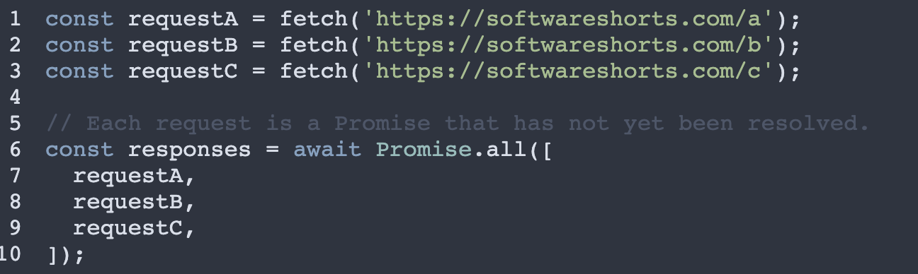 How to wait for all promises to resolve in JavaScript code example image